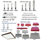 600 watt HPS Grow Light thumbnail