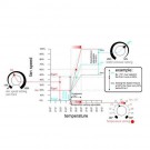 Vifteregulator - Temperatur & undertrykk thumbnail